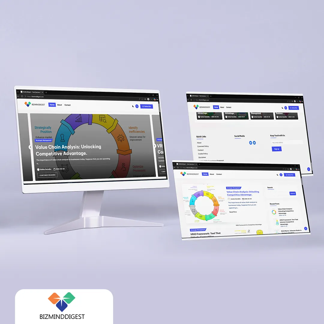Bizminddigest — Mobile View